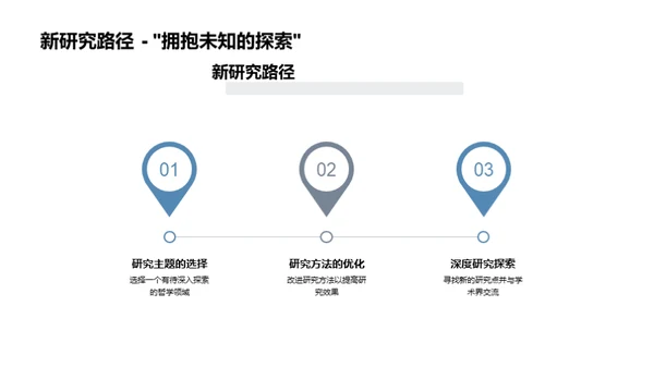 哲学探索：真理的追求