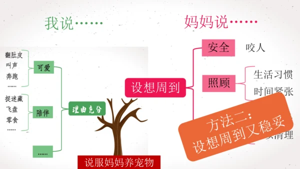 【六上课件】口语交际4：请你支持我