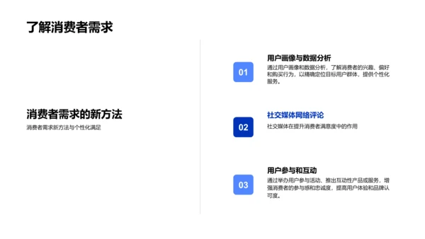 餐饮业动态述职报告PPT模板