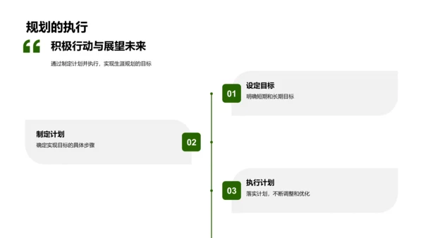 初三生涯规划讲解PPT模板