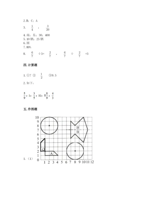 小学数学六年级上册期末模拟卷附答案【考试直接用】.docx