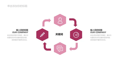 小清新粉色生日活动策划通用PPT模板