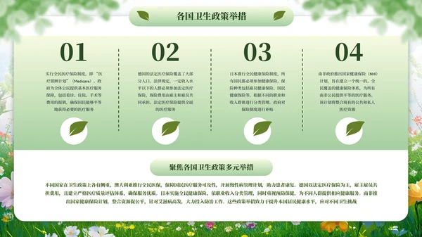 绿色清新全国爱卫生日健康教育宣传PPT模板