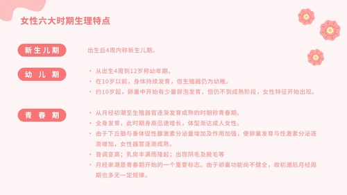 简约女性健康知识科普ppt模板