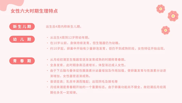 简约女性健康知识科普ppt模板