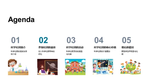 科学社团之旅