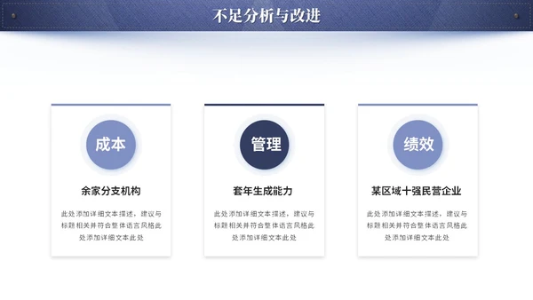 蓝色简约创意牛仔布质感工作总结工作汇报ppt模板