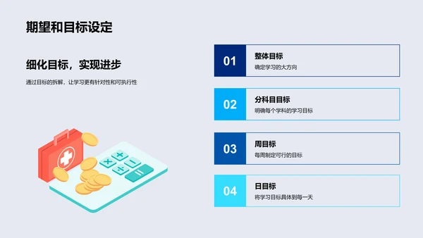 二年级学习报告