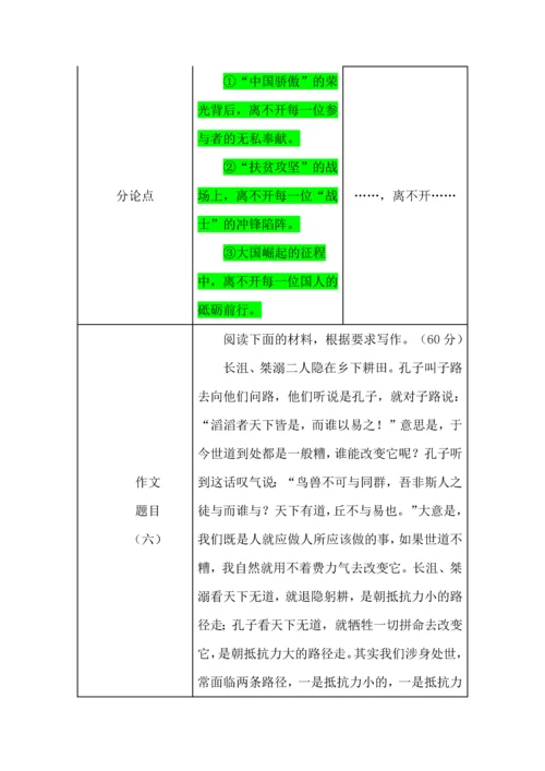 高考议论文分论点拟写方法指导.docx
