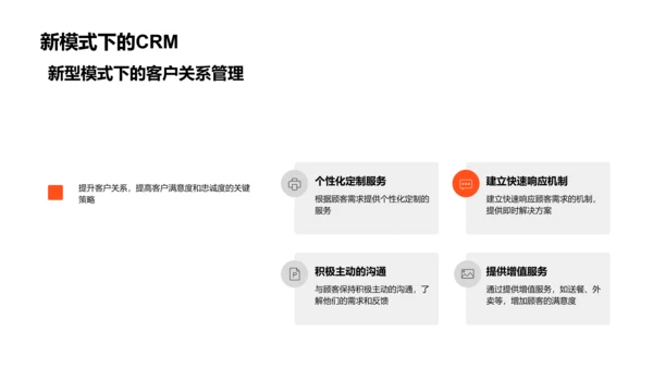 新型餐饮业模式探索