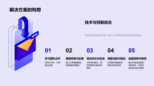 AI应用于生物医疗研究报告PPT模板