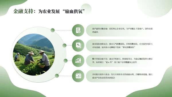 绿色简约农业发展新农业新动能通用PPT模板