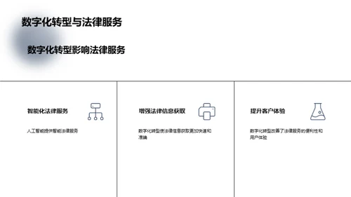 法律科技化新视界