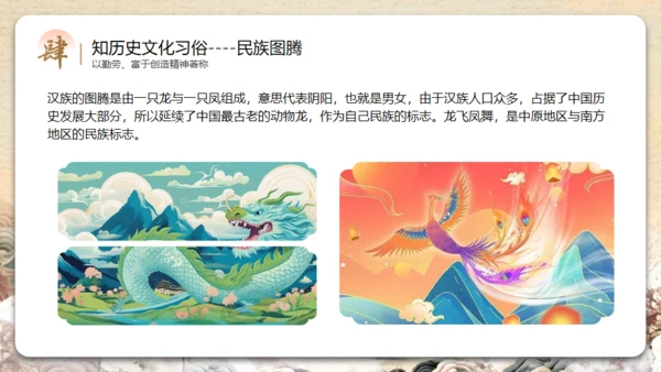 见证民族印记之汉族介绍通用PPT模板