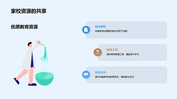 家校同育 共筑未来