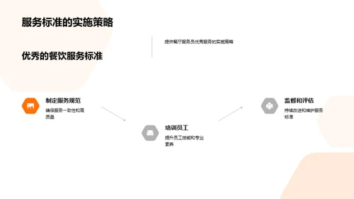 提升餐饮服务质量