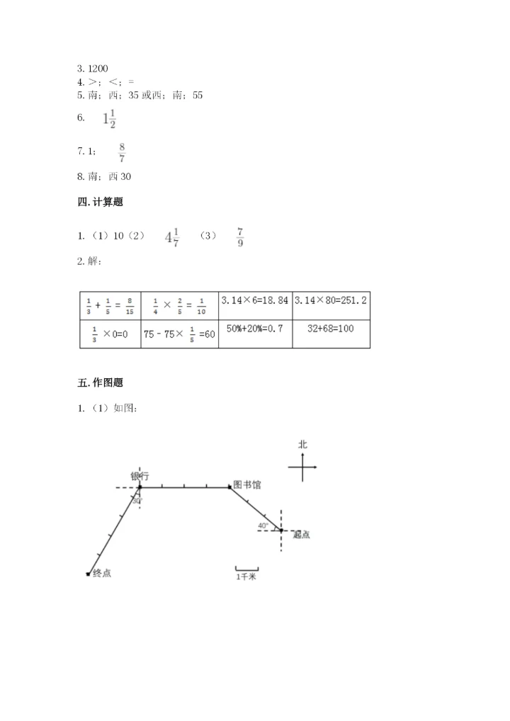 人教版六年级上册数学期中测试卷【考点精练】.docx