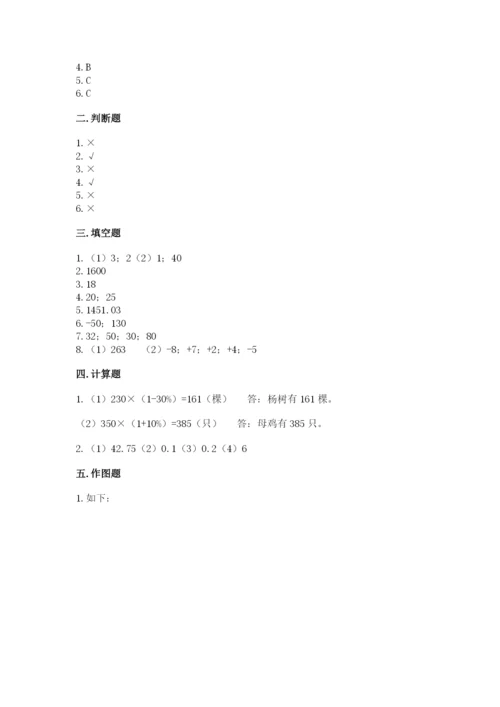 丽水市六年级下册数学期末测试卷（完整版）.docx