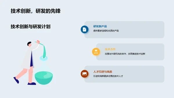 整合力量，创新未来