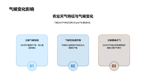 立秋农业气象指南