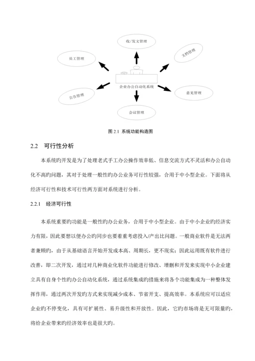 网络办公系统的设计与实现.docx