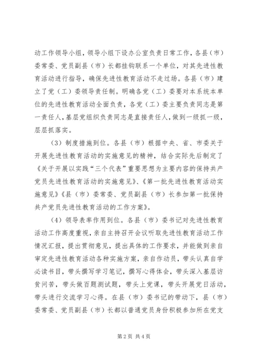 市委第一指导组调研情况汇报 (3).docx
