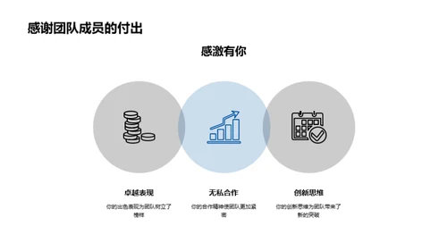 金融战犯：年度盘点与展望