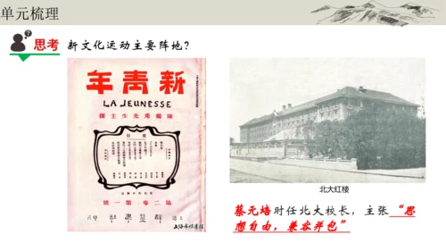 第四单元 新民主主义革命的开始 大单元复习课件