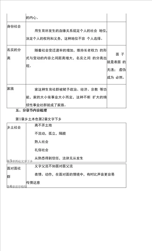 乡土中国阅读指导方案统编版高中语文必修上册