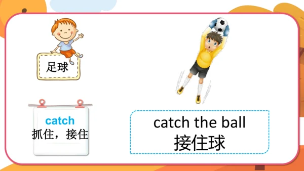 Module 6 Unit 1  You can play football well. 课件(共3