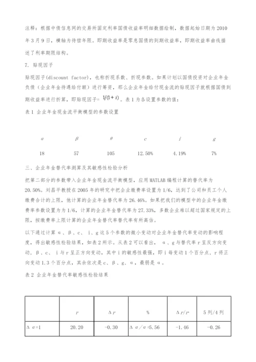 中国新企业年金替代率测算及其敏感性分析-期限结构.docx