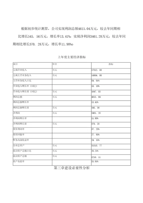 微波萃取设备项目建设规划与投资分析报告