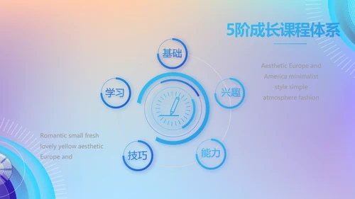 互联网大数据介绍计算机技术动态PPT模板