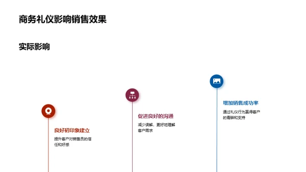 商务领域中的化学魅力