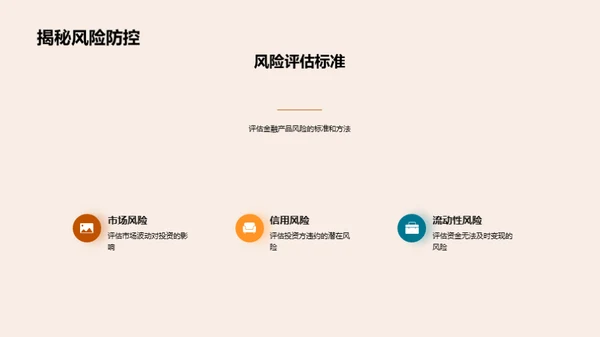 探索金融新品力量