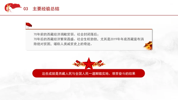 西藏经济发展史中的历程成就和经验ppt