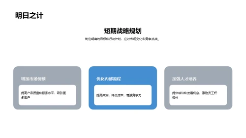 塑造未来：房产行业新篇章