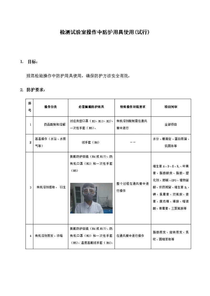 化验室防护用品使用管理核心制度最终