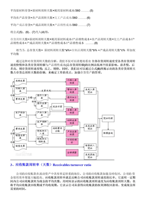 企业各项关键财务分析指标详细汇总说明.docx