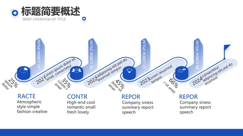 蓝色创意公务员教师转正述职报告动态PPT模板