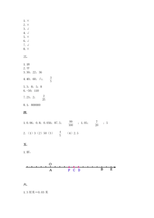 小学六年级下册数学摸底考试题及参考答案【考试直接用】.docx