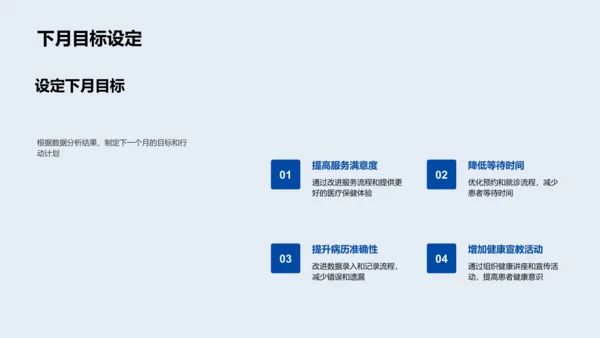 医保数据驱动服务改进报告