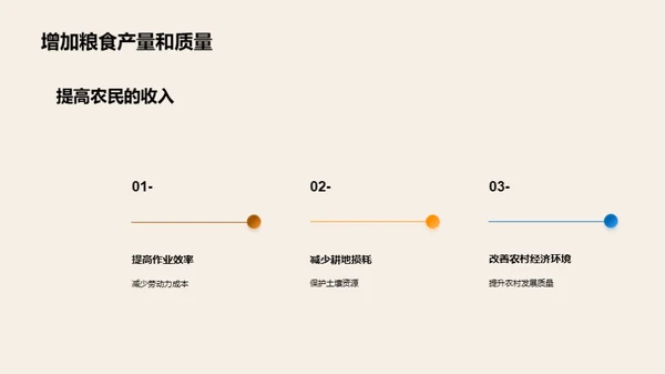 农业机械：粮食生产新引擎