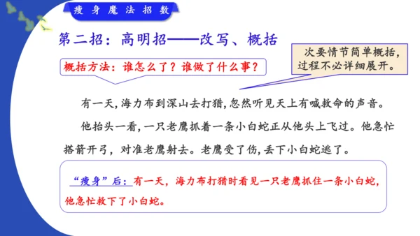统编版-2024-2025学年语文五年级上册第三单元习作指导 缩写故事（课件）