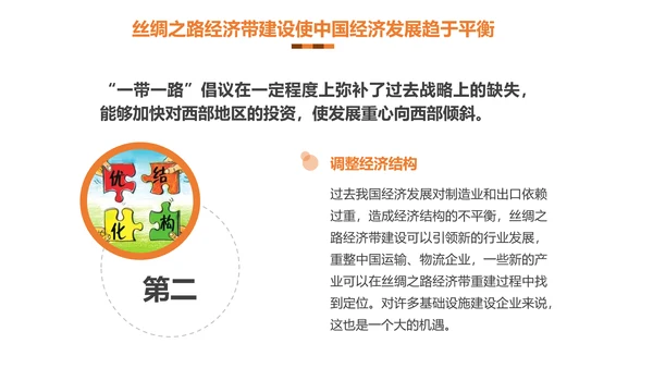民族伟大复兴一带一路主题教育PPT课件