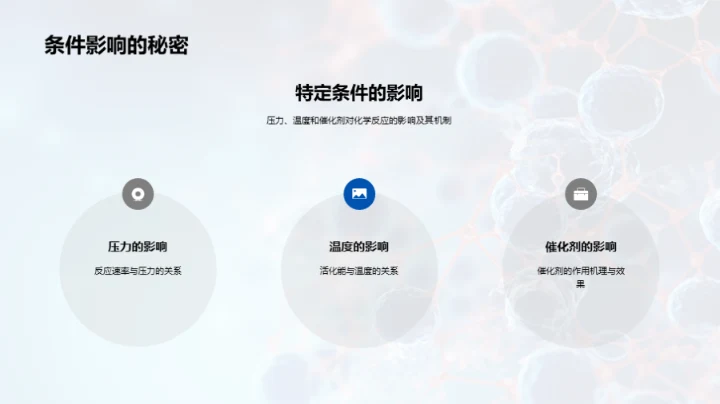 探索化学反应秘境