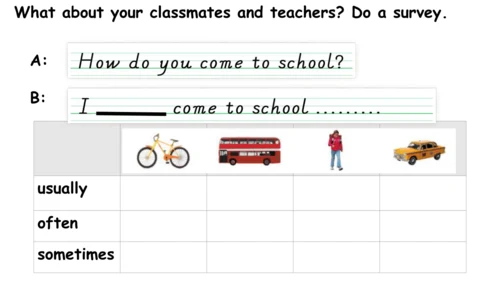 Unit 2 Ways to go to school PA Let's talk 课件（共25张P