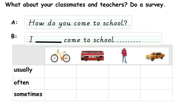 Unit 2 Ways to go to school PA Let's talk 课件（共25张P