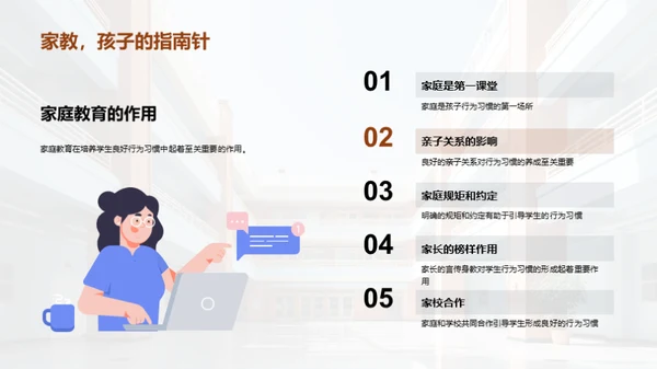 初中生行为习惯塑造