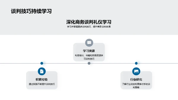 礼仪策略与商务谈判